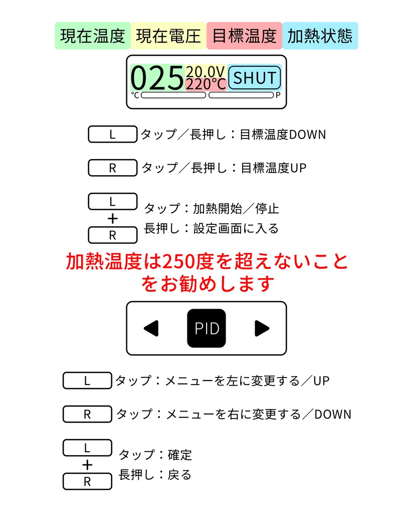 PDホットプレート・恒温加熱台