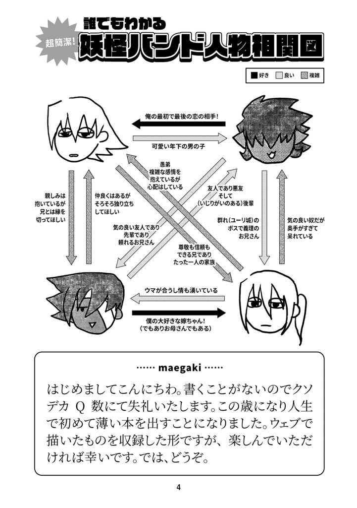 【委託】妖怪大図鑑