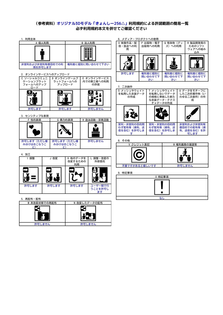 オリジナル3Dモデル「きょんしー256△」(PC/Quest)
