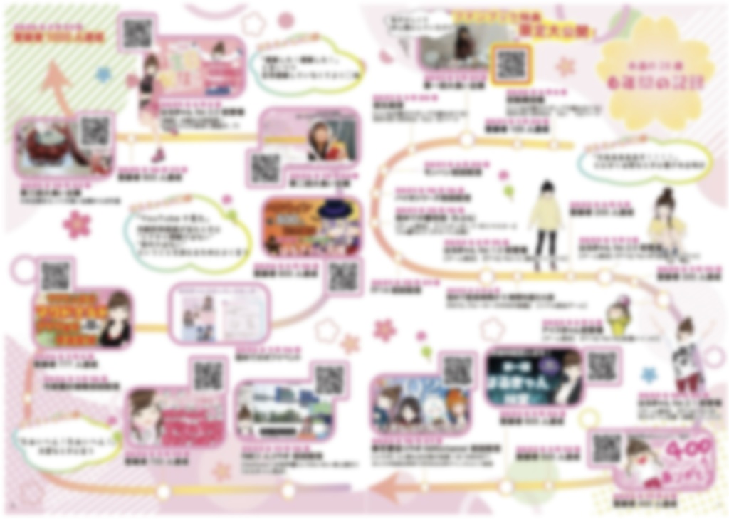 ファンブック(冊子版)+お誕生日記念グッズセット