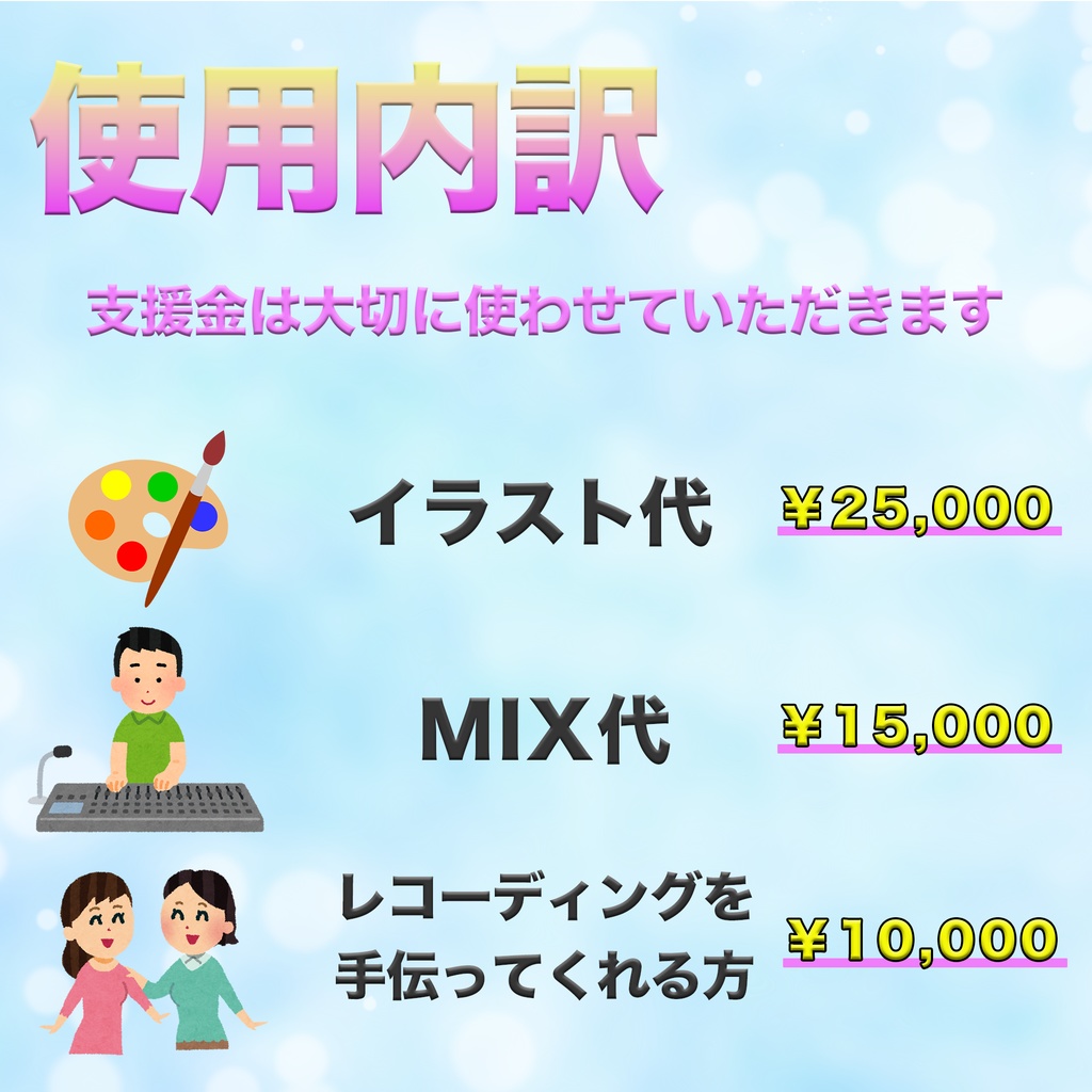 歌ってみたリクエスト