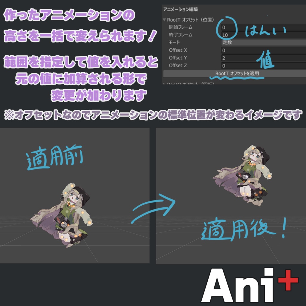 【開発休止】Ani+ β 【アニメーション作成支援ツール】