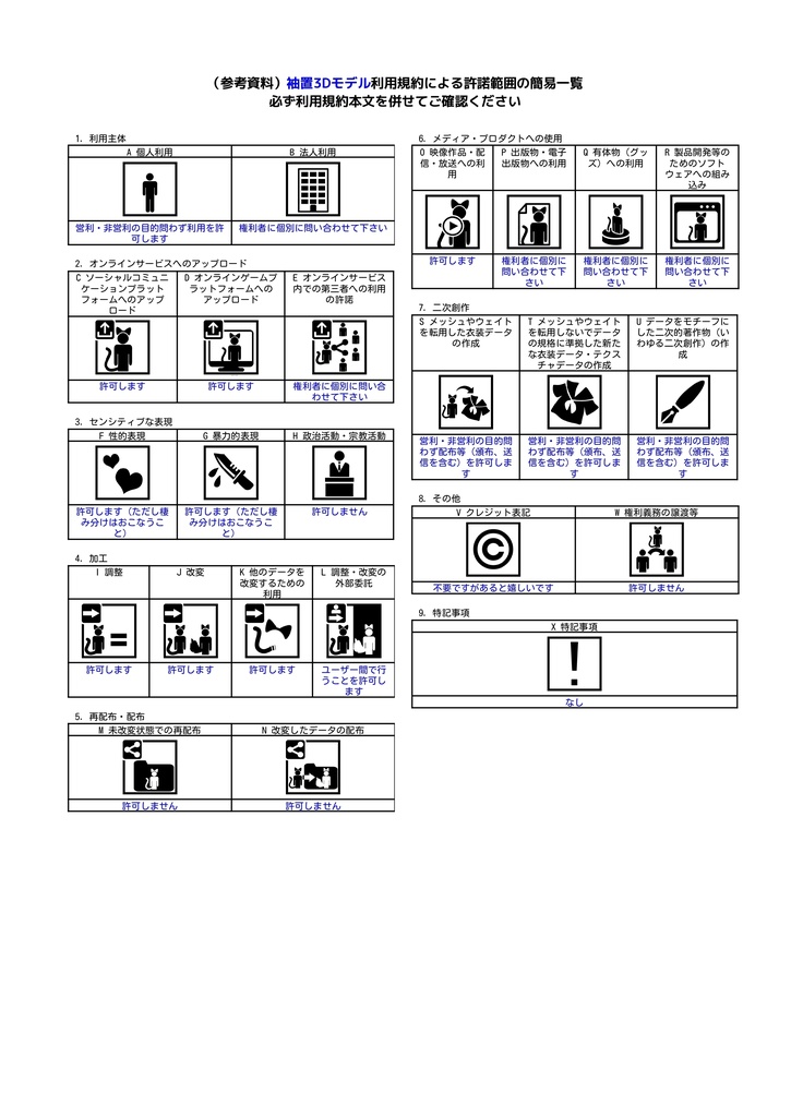 オリジナル3Dモデル「アントー」