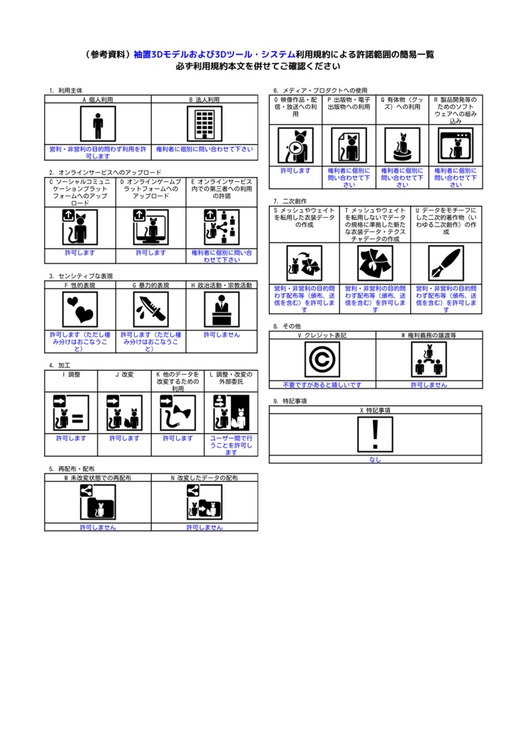 【無料】パラメーター確認用HUD『ParaDis』