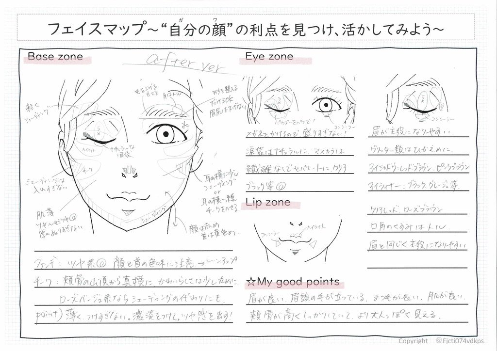 【新刊・PDF】ファッション・リソース・リサーチ・ガイドDIG