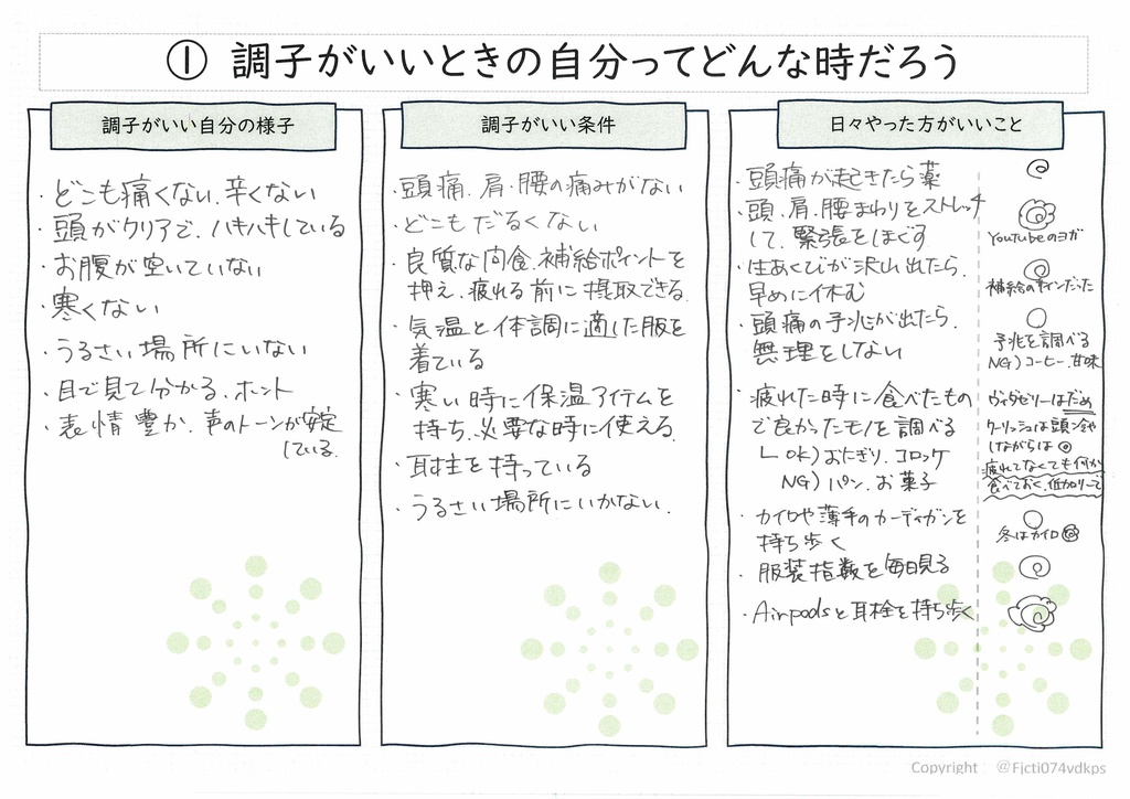 【新刊・PDF】ファッション・リソース・リサーチ・ガイドDIG