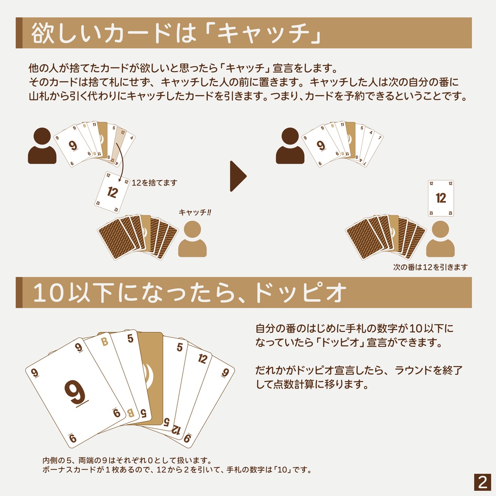 【通常版】Doppio(ドッピオ)【カードゲーム】