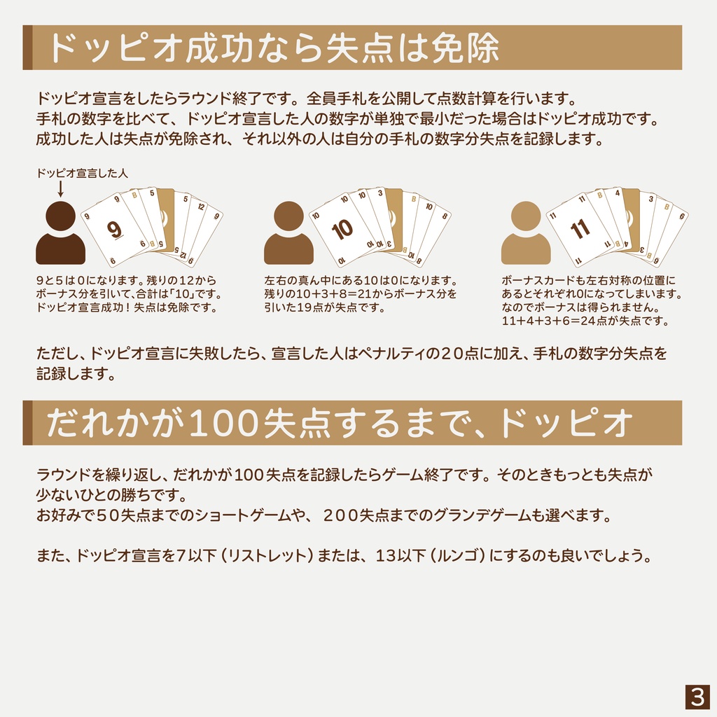 【通常版】Doppio(ドッピオ)【カードゲーム】