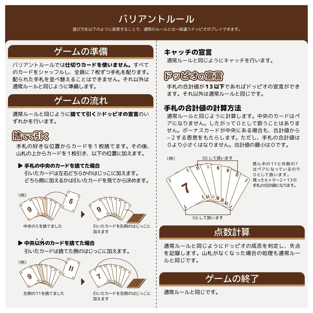 【通常版】Doppio(ドッピオ)【カードゲーム】