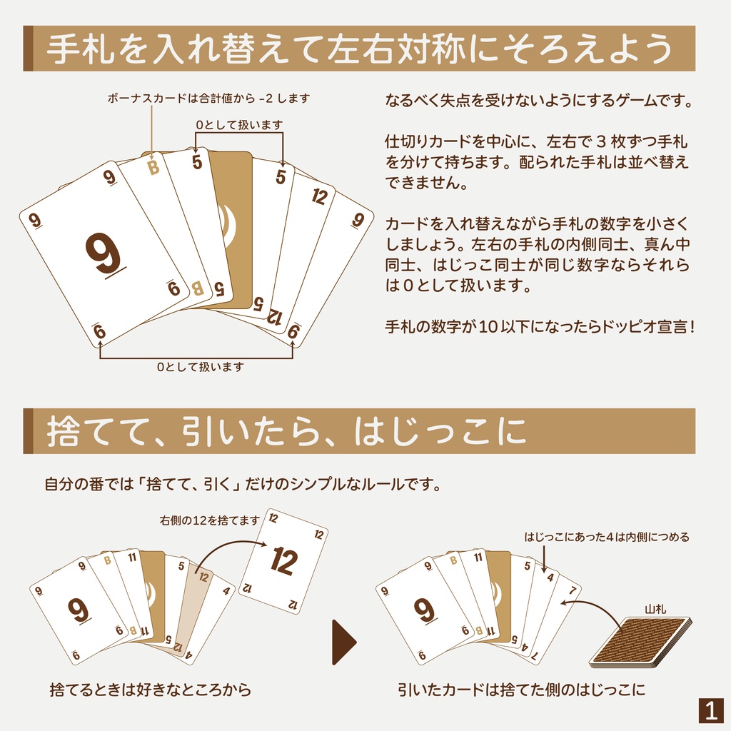 【レビュー特典版】Doppio(ドッピオ)【カードゲーム】