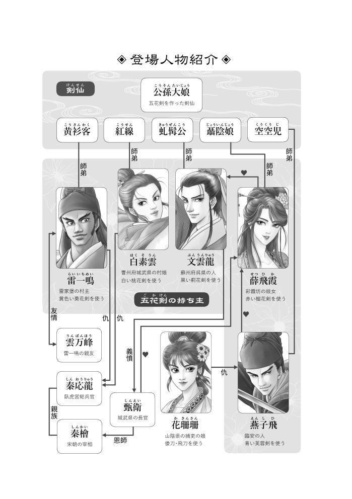 仙侠五花剣 (神怪小説シリーズ)