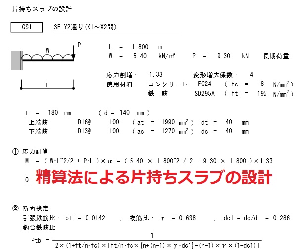 精算法による片持ちスラブの設計