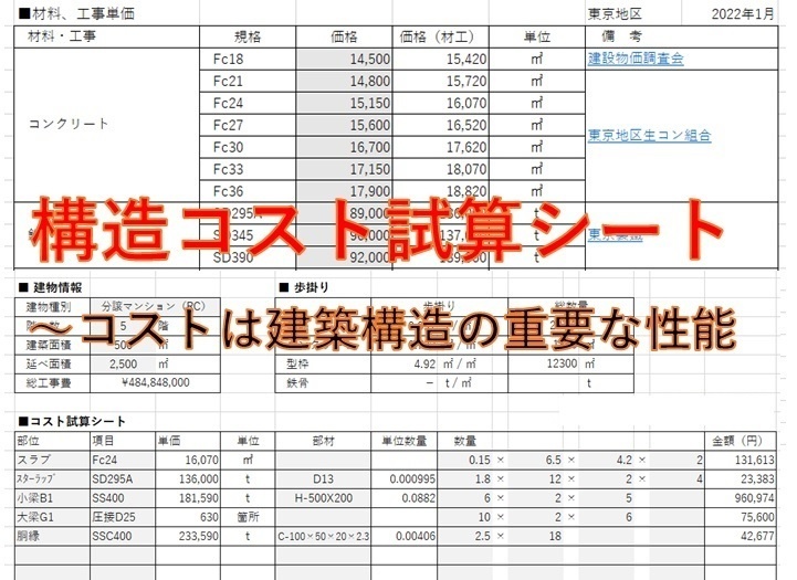 構造コスト試算シート～コストは建築構造の重要な性能