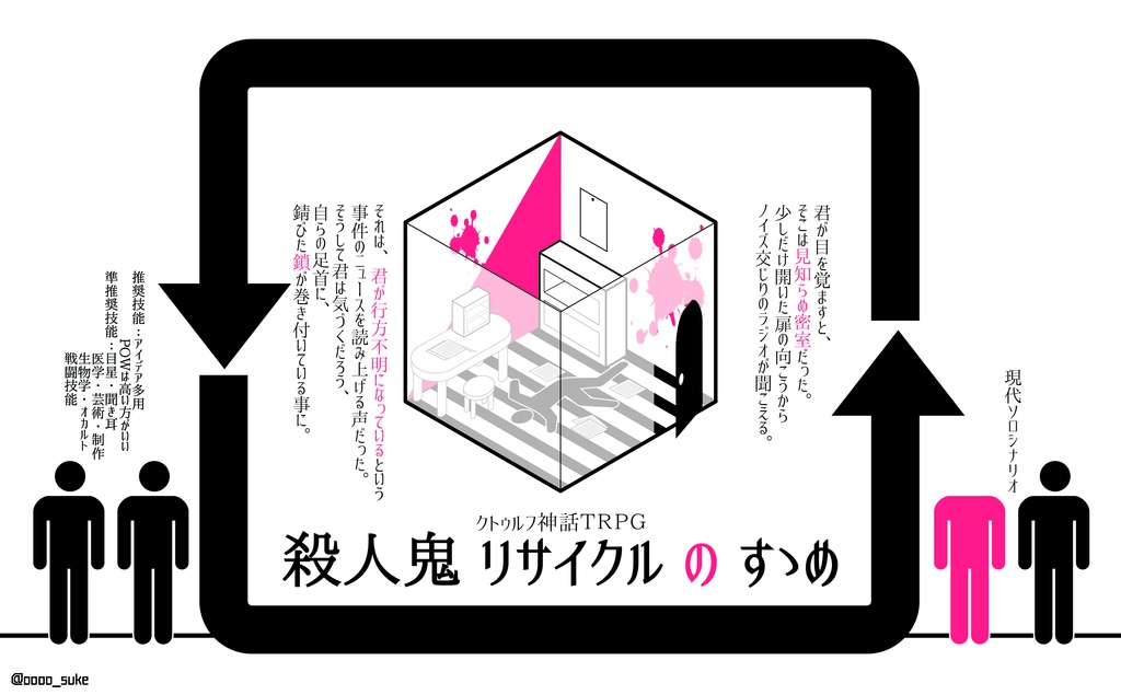 活物規制【クトゥルフ神話TRPG】