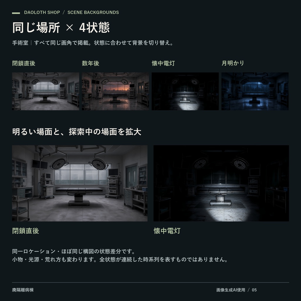 【TRPG・CoC背景素材】昭和の廃病院100枚|25カット×4状態・4K