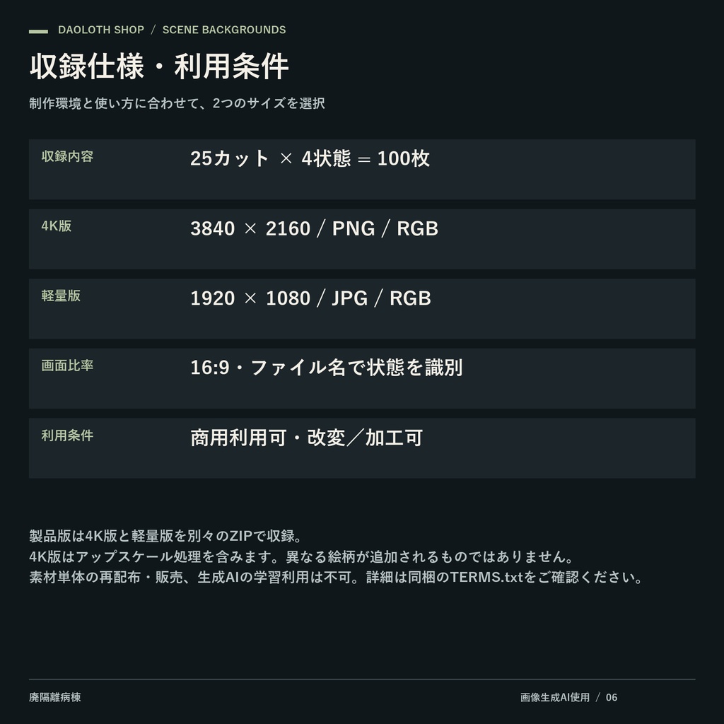 【TRPG・CoC背景素材】昭和の廃病院100枚|25カット×4状態・4K