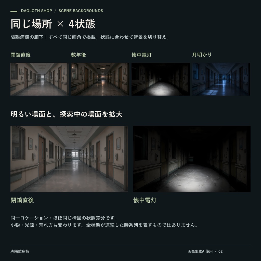 【TRPG・CoC背景素材】昭和の廃病院100枚|25カット×4状態・4K