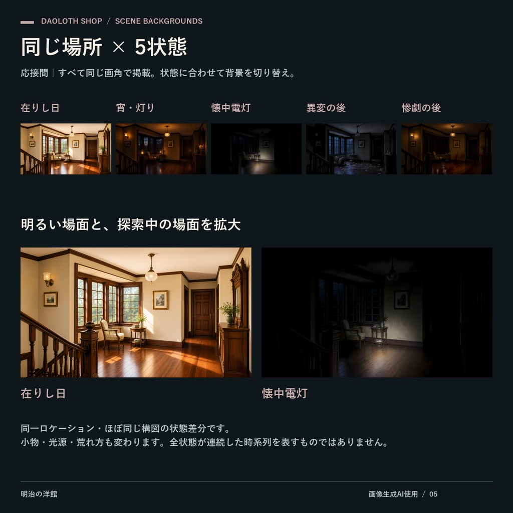 【TRPG・CoC背景素材】明治の洋館140枚|28カット×5状態・4K