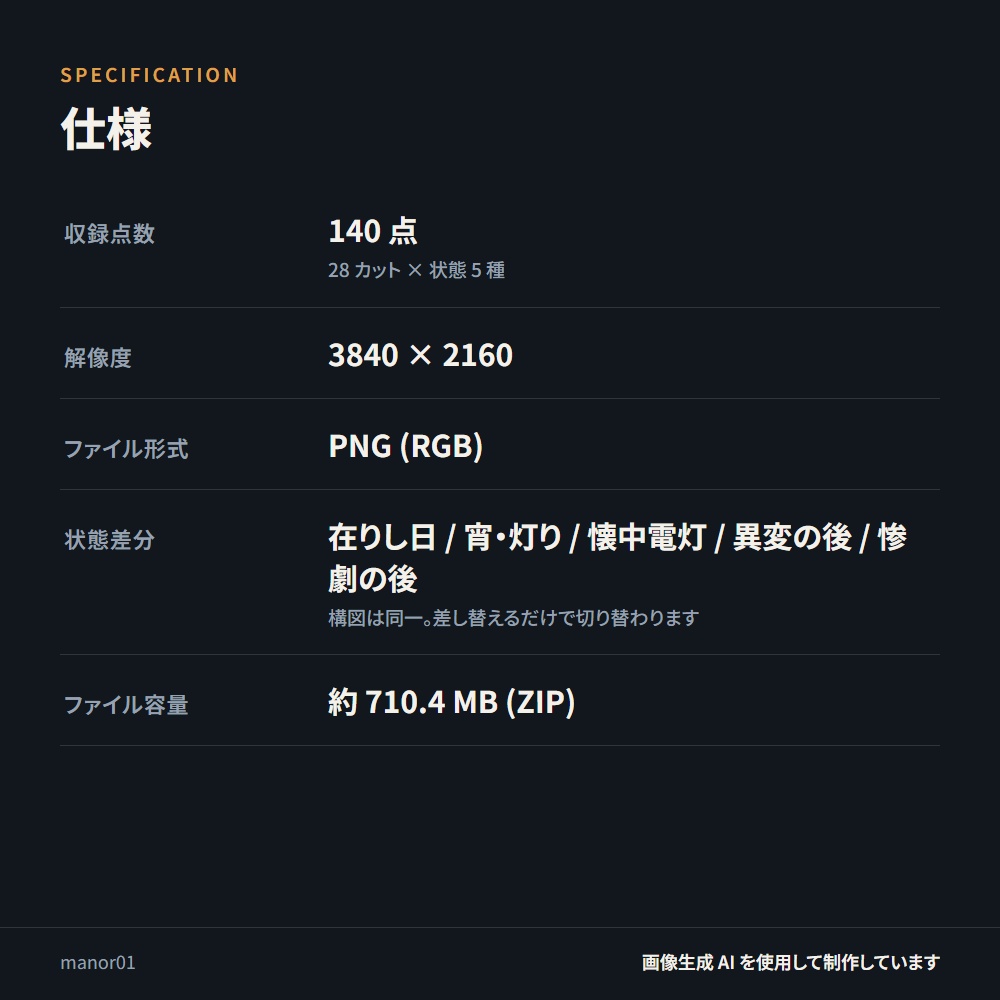 【背景素材】明治の洋館 / 探索者の館 全140点 4K