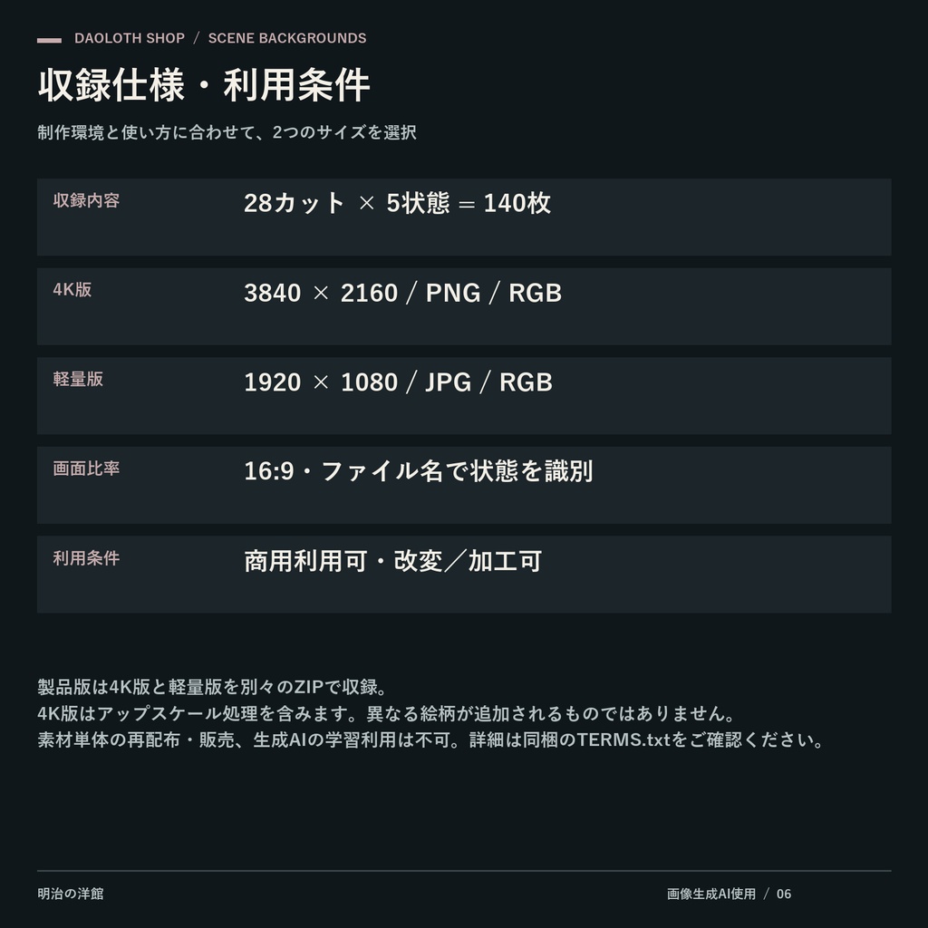 【TRPG・CoC背景素材】明治の洋館140枚|28カット×5状態・4K