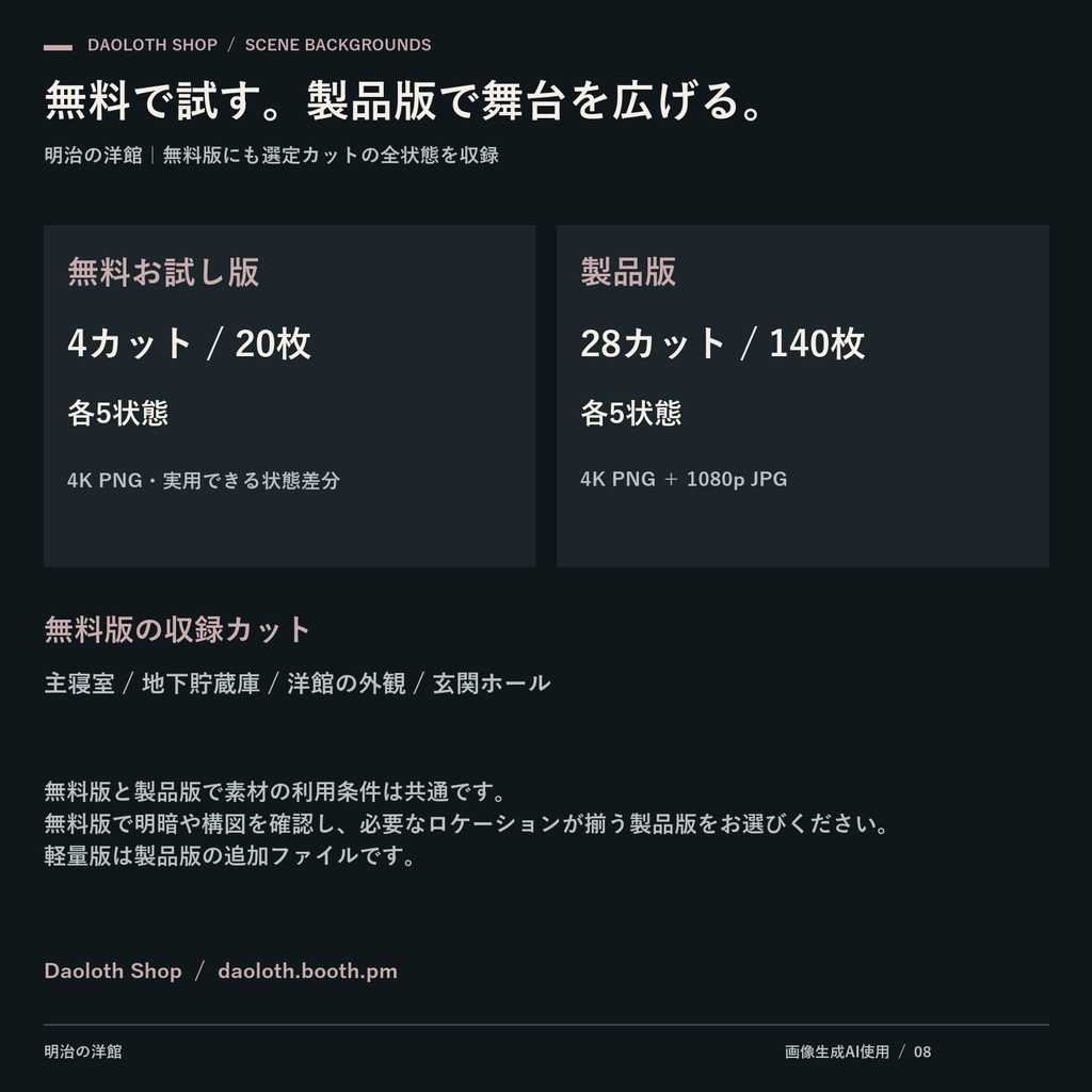 【TRPG・CoC背景素材】明治の洋館140枚|28カット×5状態・4K