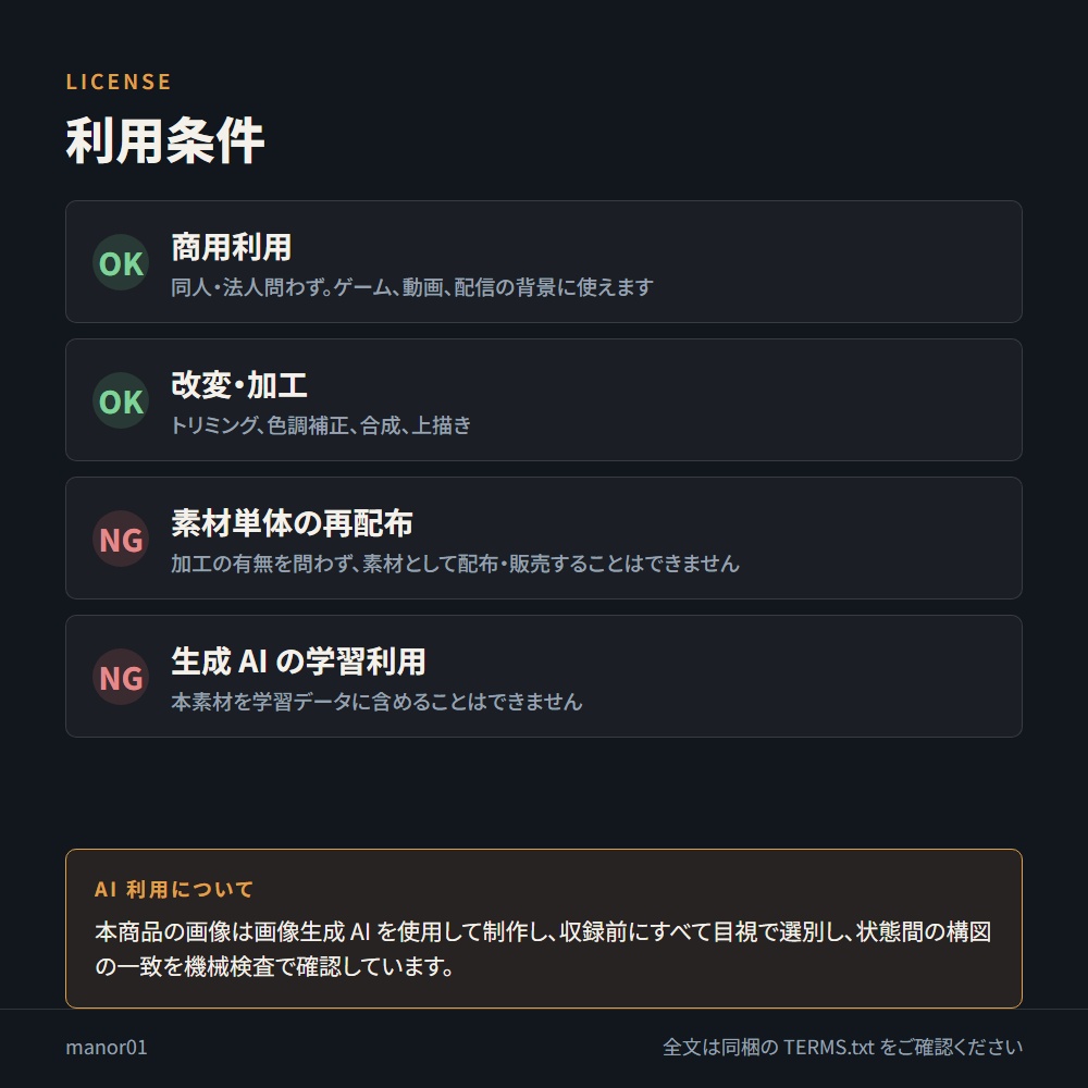 【背景素材】明治の洋館 / 探索者の館 全140点 4K