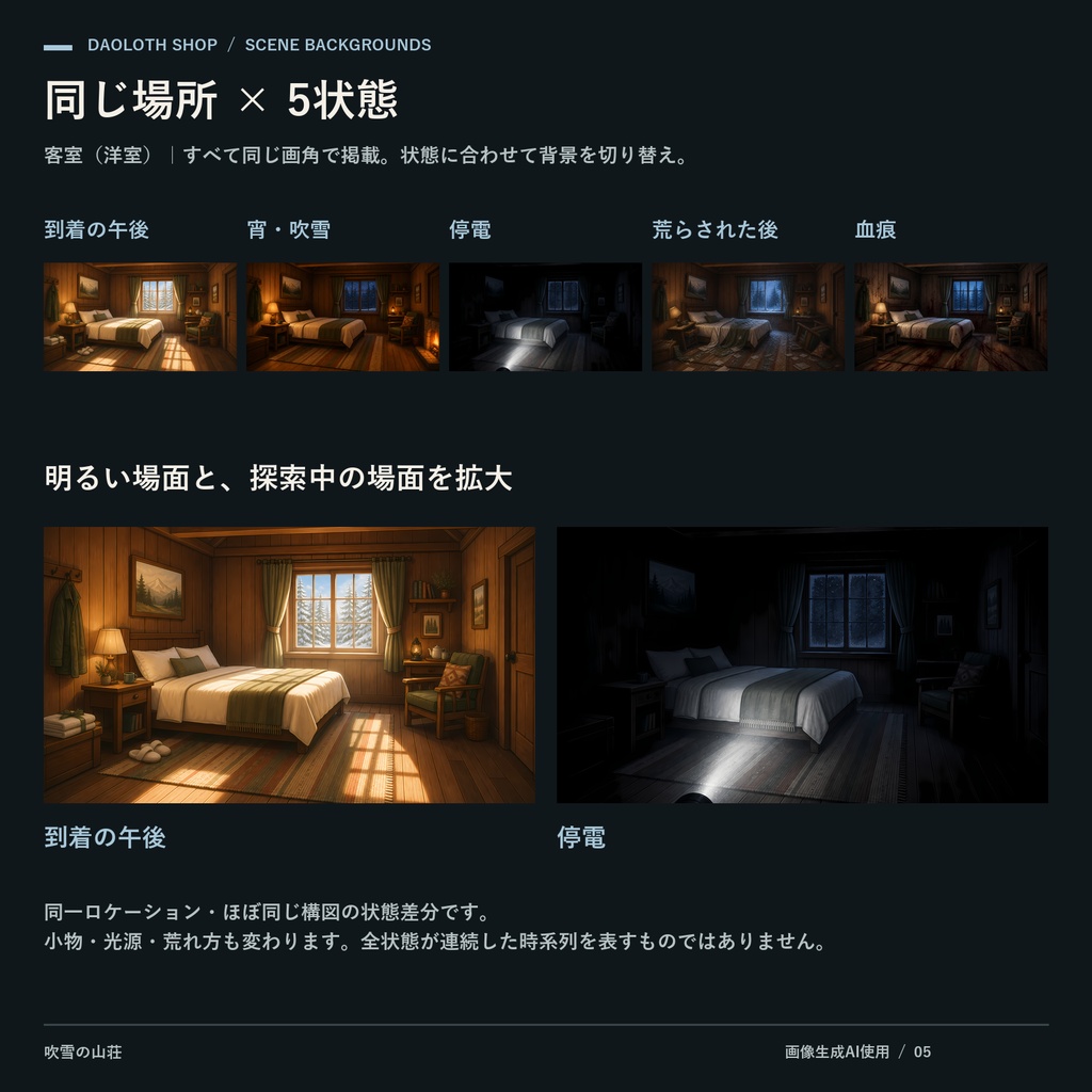 【TRPG・CoC背景素材】吹雪の山荘120枚|24カット×5状態・4K