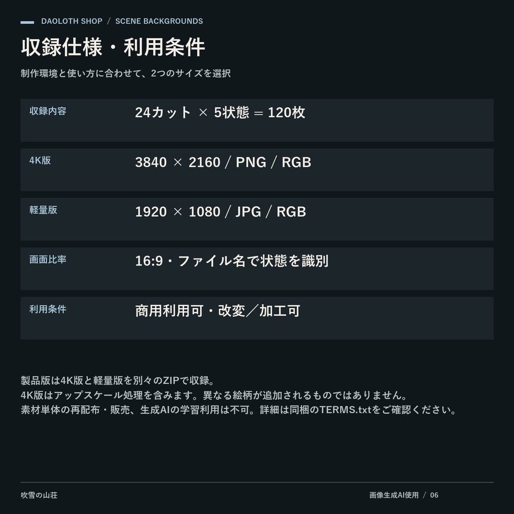 【TRPG・CoC背景素材】吹雪の山荘120枚|24カット×5状態・4K