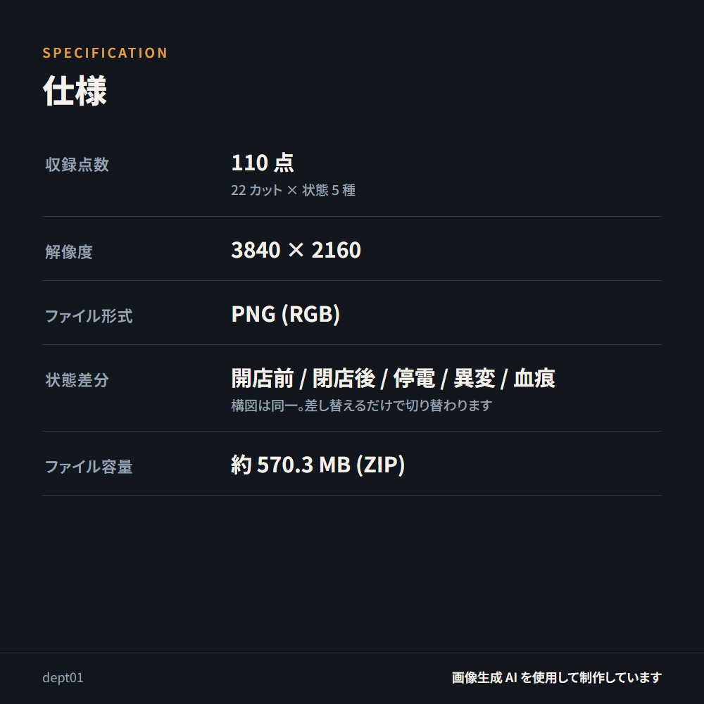【背景素材】閉店後の百貨店 / 状態5種 全110点 4K