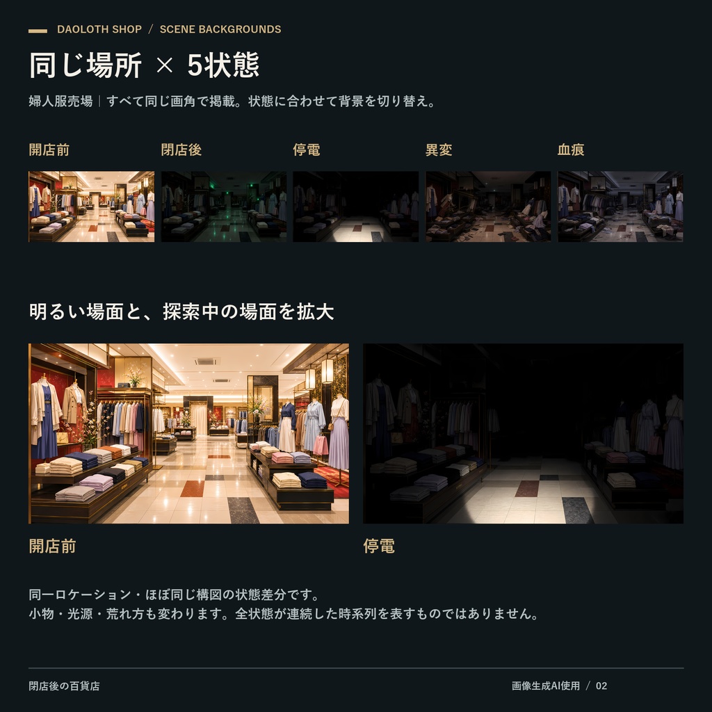 【TRPG・CoC背景素材】閉店後の百貨店110枚|22カット×5状態・4K