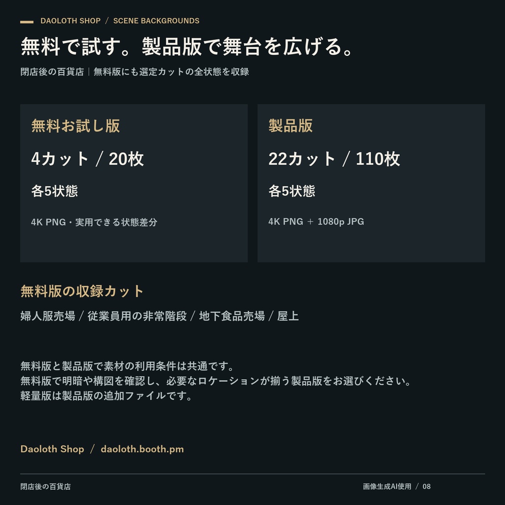 【TRPG・CoC背景素材】閉店後の百貨店110枚|22カット×5状態・4K