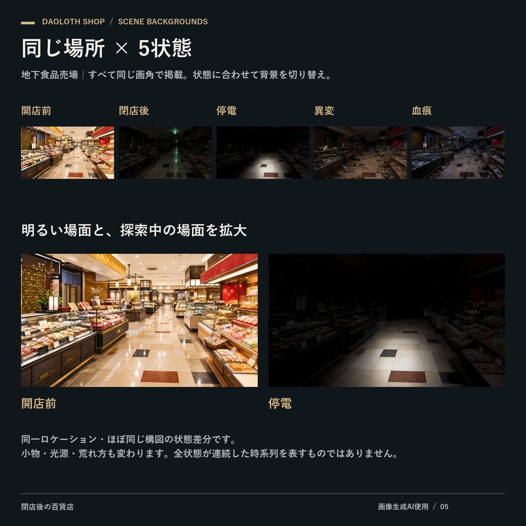 【TRPG・CoC背景素材】閉店後の百貨店110枚|22カット×5状態・4K