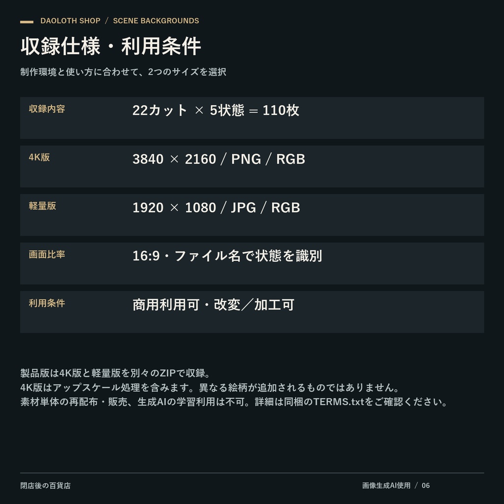 【TRPG・CoC背景素材】閉店後の百貨店110枚|22カット×5状態・4K