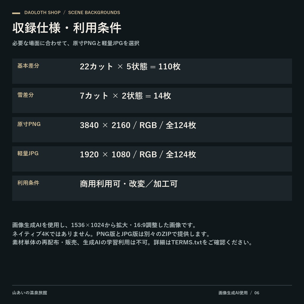 【TRPG・CoC背景素材】山あいの温泉旅館124枚|22カット・基本5状態+雪差分