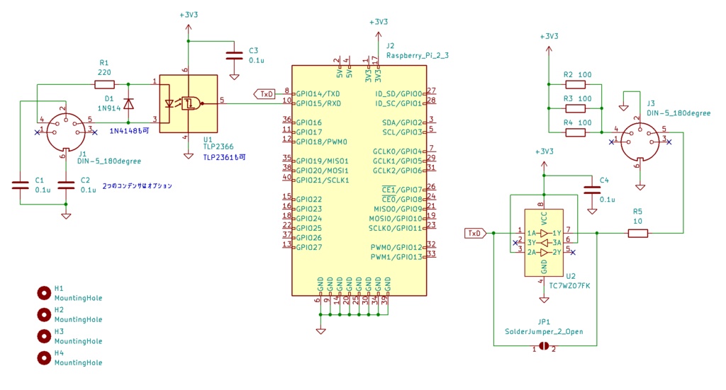Raspberry Pi用MIDIインターフェース基板 X86-RPIMIDI-1