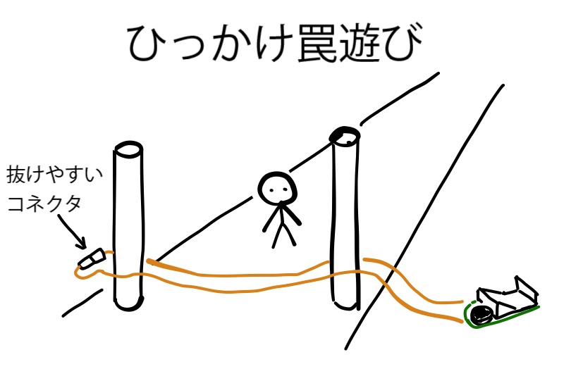 断線検知ブザー(組み立てキット、完成品) 盗難検知や引っ掛け罠などに