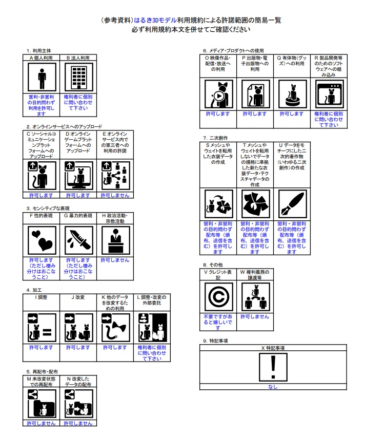 【オリジナル3Dモデル】 はるき