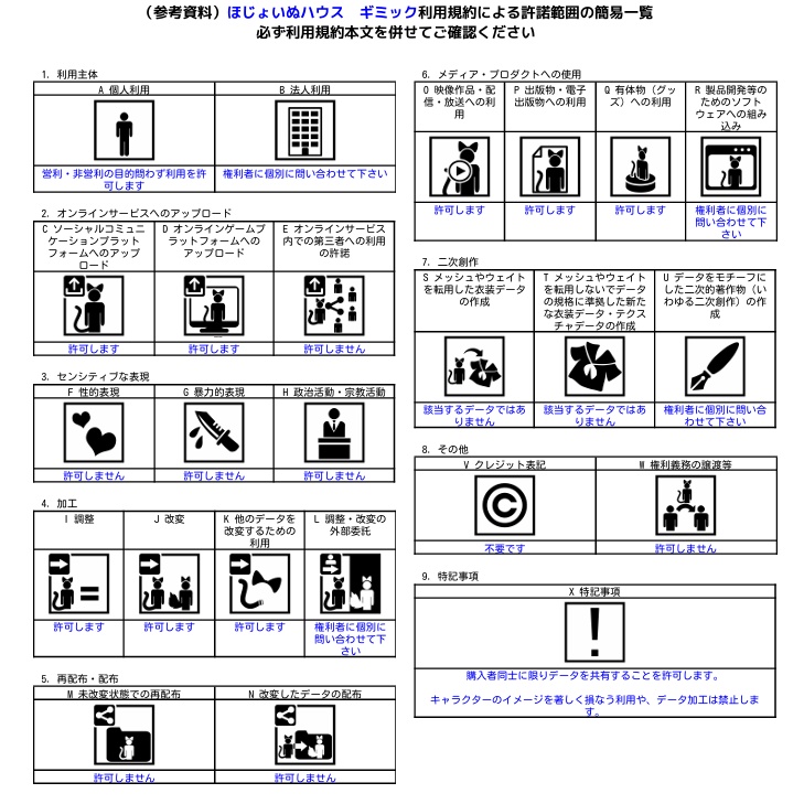 【MA対応】エモート&ギミックコンプリートセット for Marycia【Marycia専用】