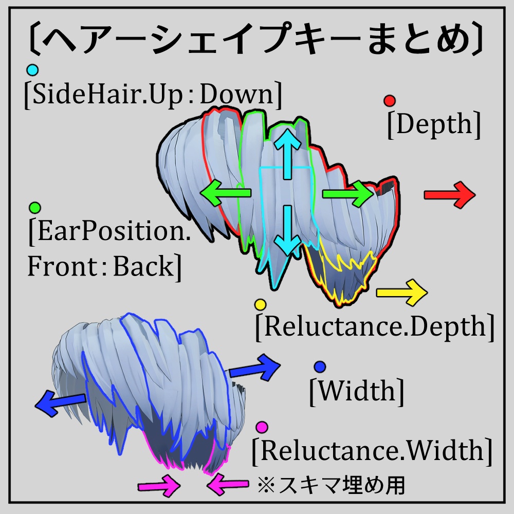【帽子用ヘアー付属】ハンチングハット《調整用シェイプキーあり》