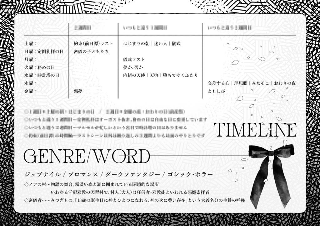 『Blind Fear』シナリオブック