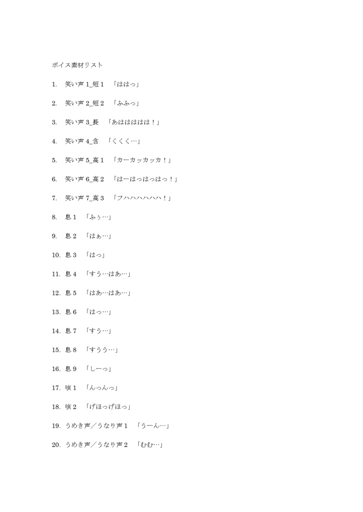 【フリー配布】真賢木ミロクexVOICE
