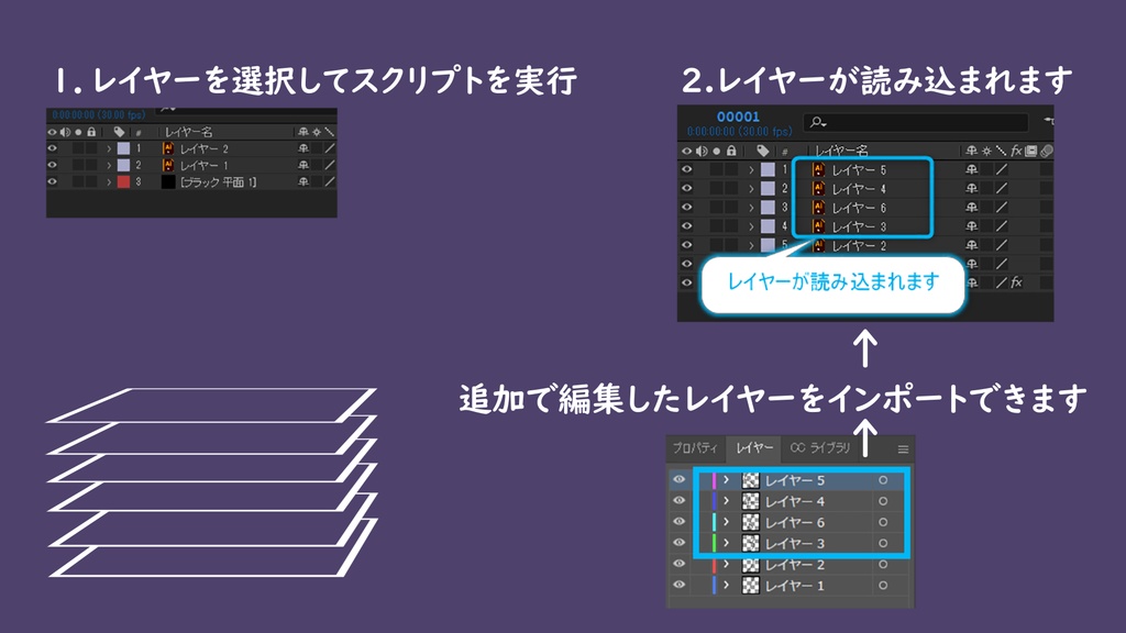 【After Effects スクリプト】Layer Chicken
