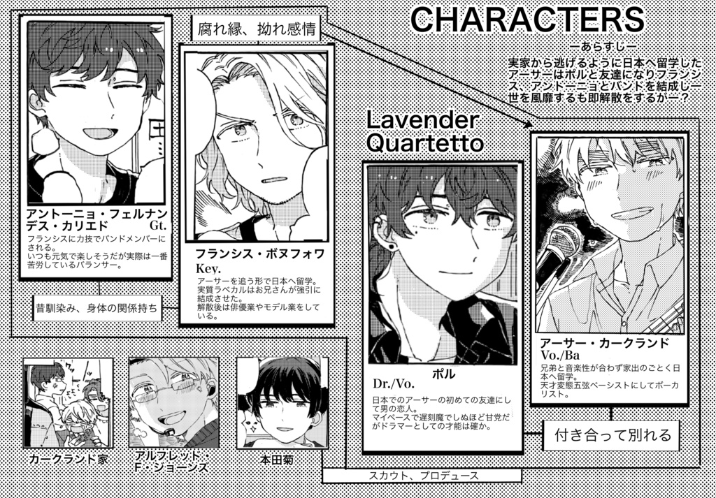 CIRCLE GAME 全年齢版