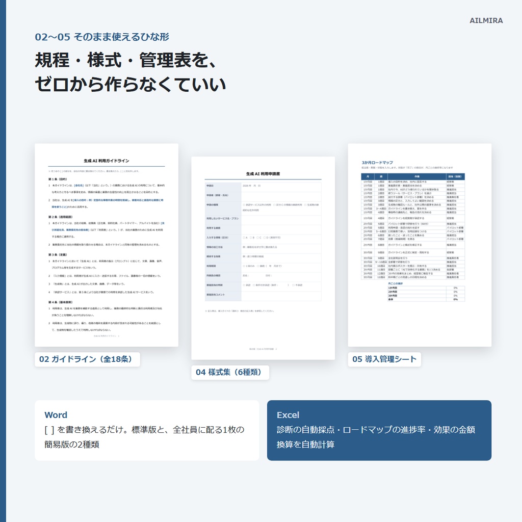 【Word・Excel・PPTひな形つき】社内AI導入スターターパック|生成AIガイドライン・導入ガイド61ページ・説明資料・ポスター