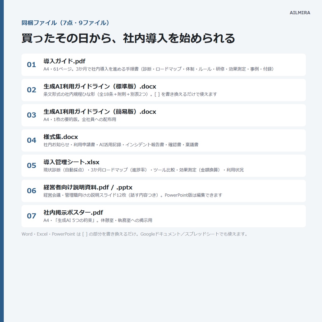 【Word・Excel・PPTひな形つき】社内AI導入スターターパック|生成AIガイドライン・導入ガイド61ページ・説明資料・ポスター