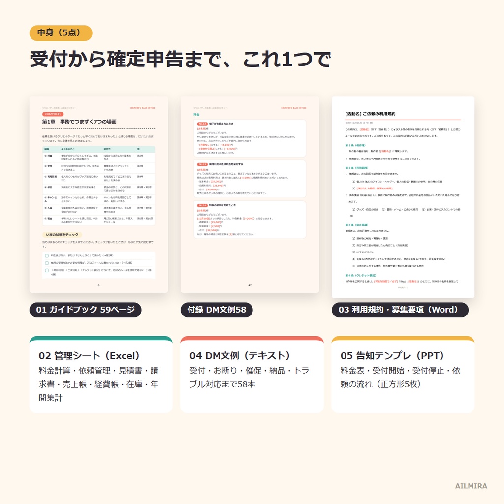 【Excel自動計算】クリエイターの依頼・お金まわりキット|料金表・利用規約・DM文例58・見積書/請求書・確定申告