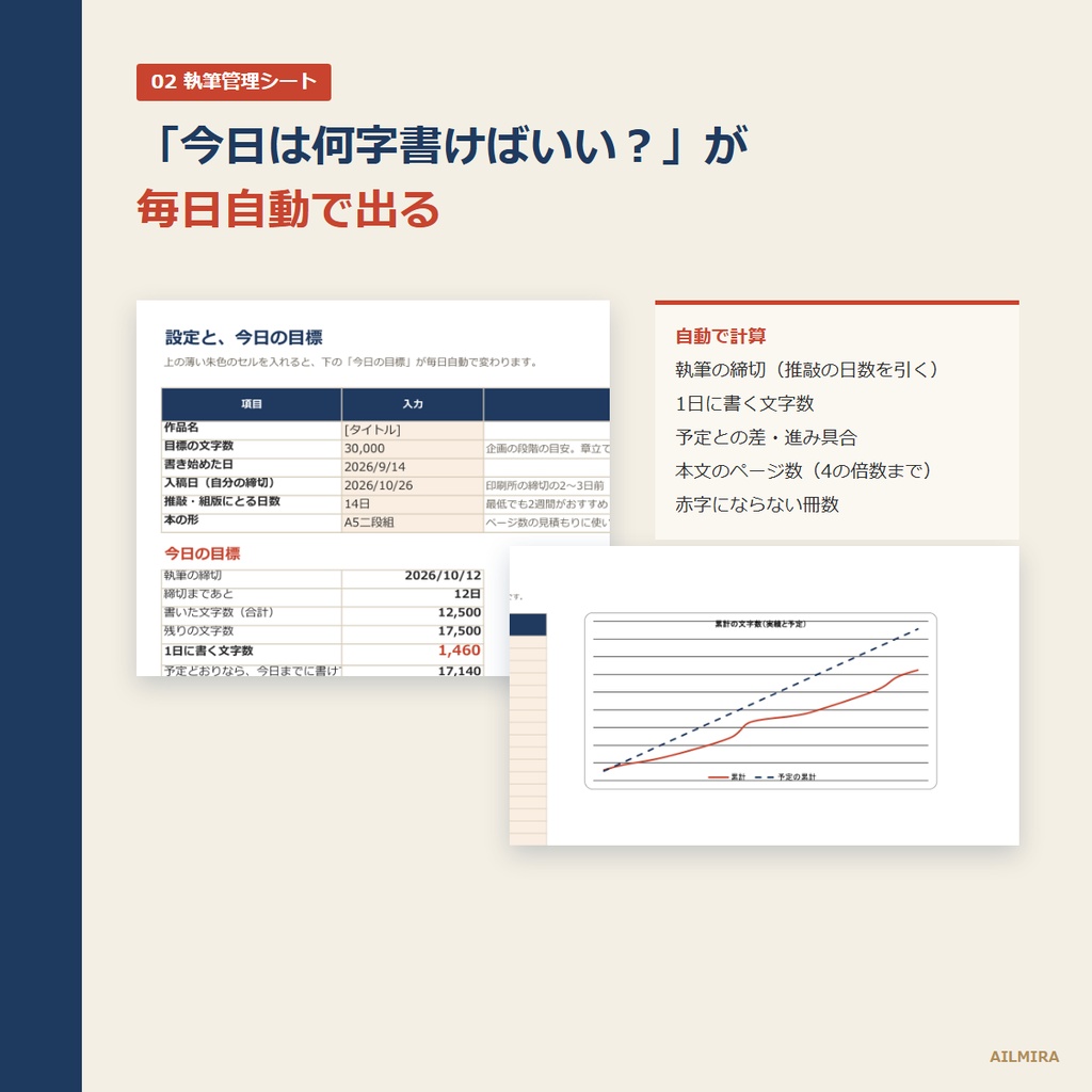 【Word縦書きテンプレ付き】字書きのための小説同人誌 制作キット|執筆管理Excel・プロットシート・推敲チェック