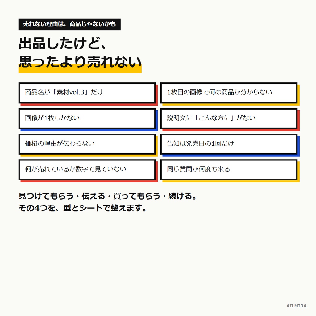 【売上分析Excel付き】BOOTHショップ運営キット|商品説明テンプレ5種・サムネ/画像テンプレ・告知文例30