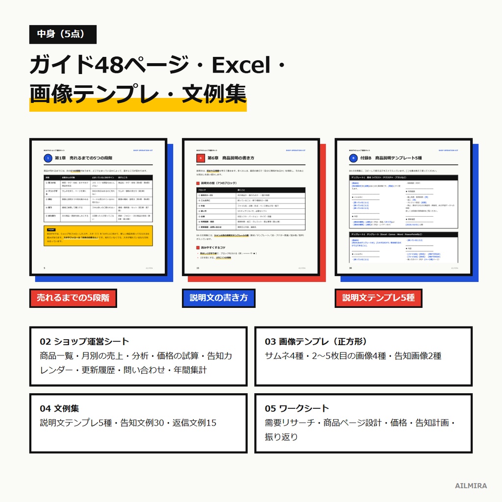 【売上分析Excel付き】BOOTHショップ運営キット|商品説明テンプレ5種・サムネ/画像テンプレ・告知文例30