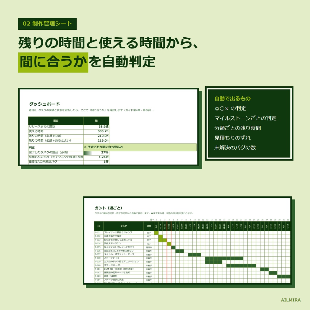 【間に合うか自動判定Excel】個人・同人ゲーム制作 進行管理キット|企画書・タスク・ガント・バグ管理・告知文例30